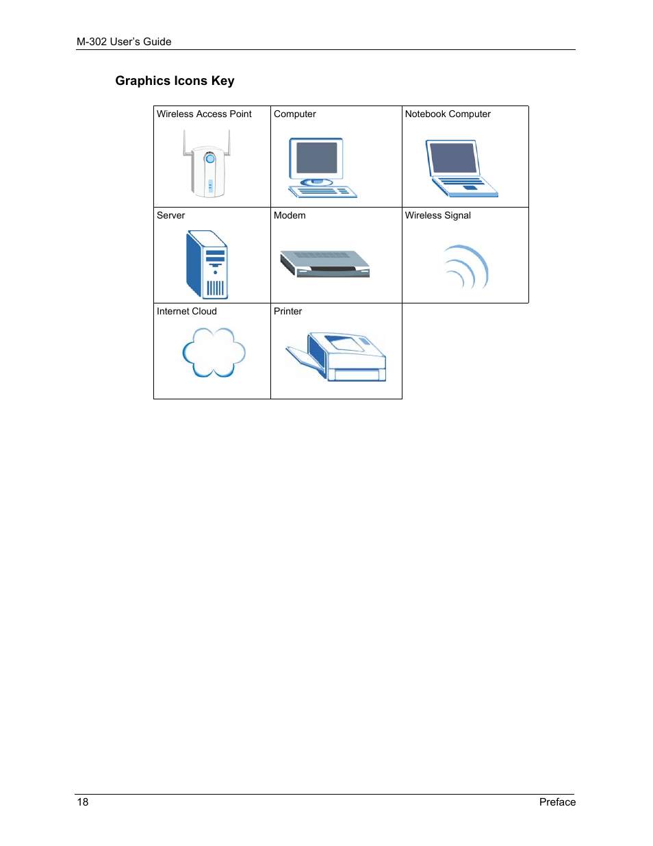 ZyXEL Communications M-302 User Manual | Page 18 / 81