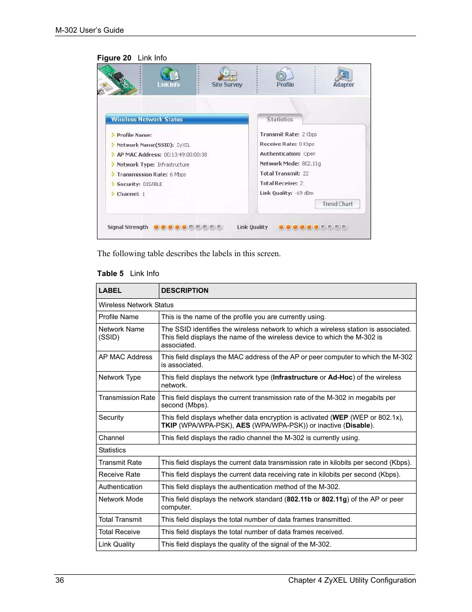 Figure 20 link info, Table 5 link info | ZyXEL Communications M-302 User Manual | Page 36 / 81