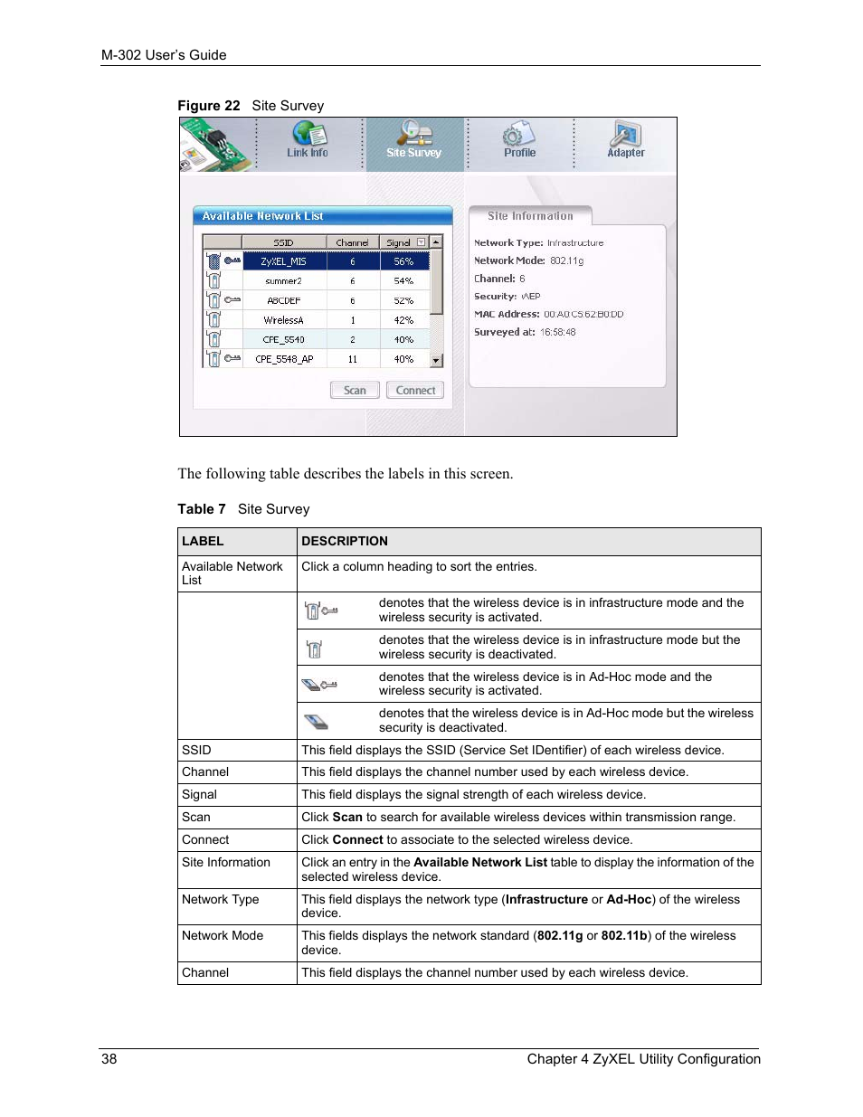 Figure 22 site survey, Table 7 site survey | ZyXEL Communications M-302 User Manual | Page 38 / 81