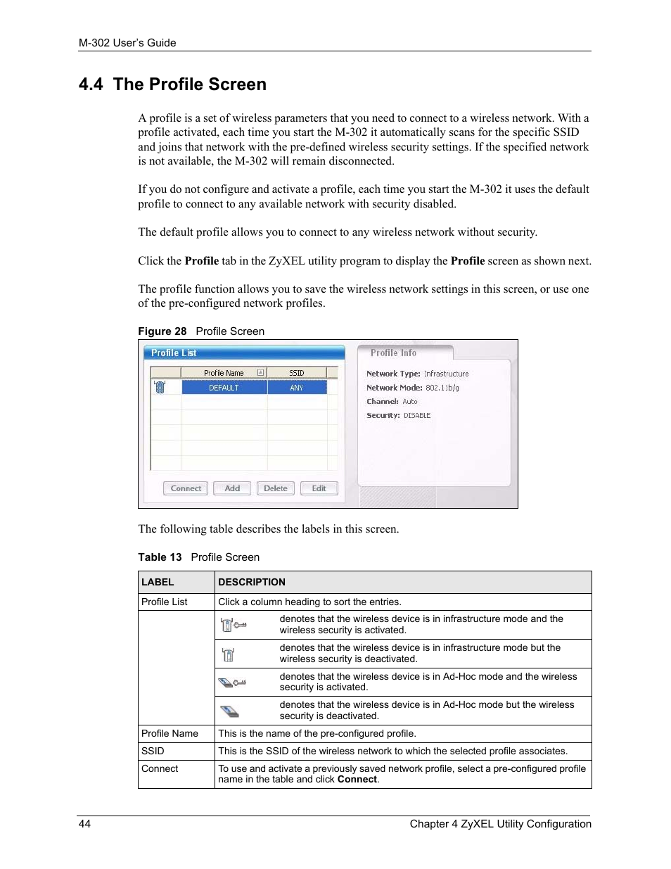 4 the profile screen, Figure 28 profile screen, Table 13 profile screen | ZyXEL Communications M-302 User Manual | Page 44 / 81