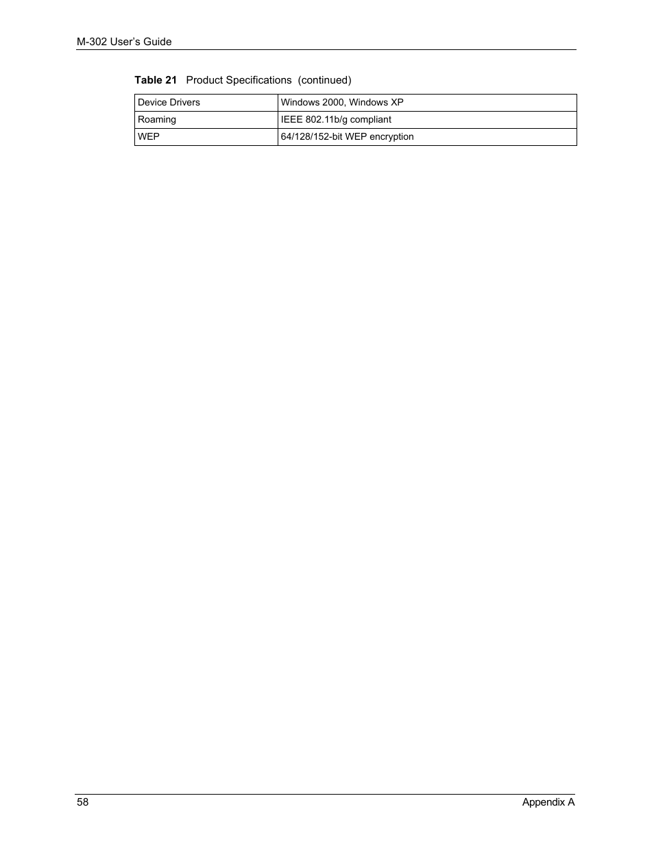 ZyXEL Communications M-302 User Manual | Page 58 / 81