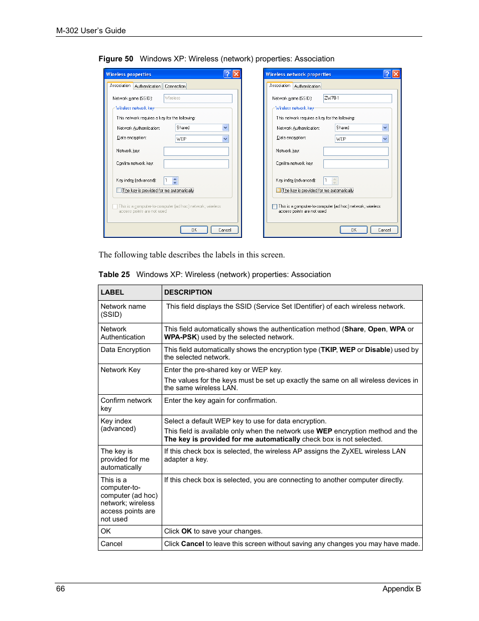 ZyXEL Communications M-302 User Manual | Page 66 / 81