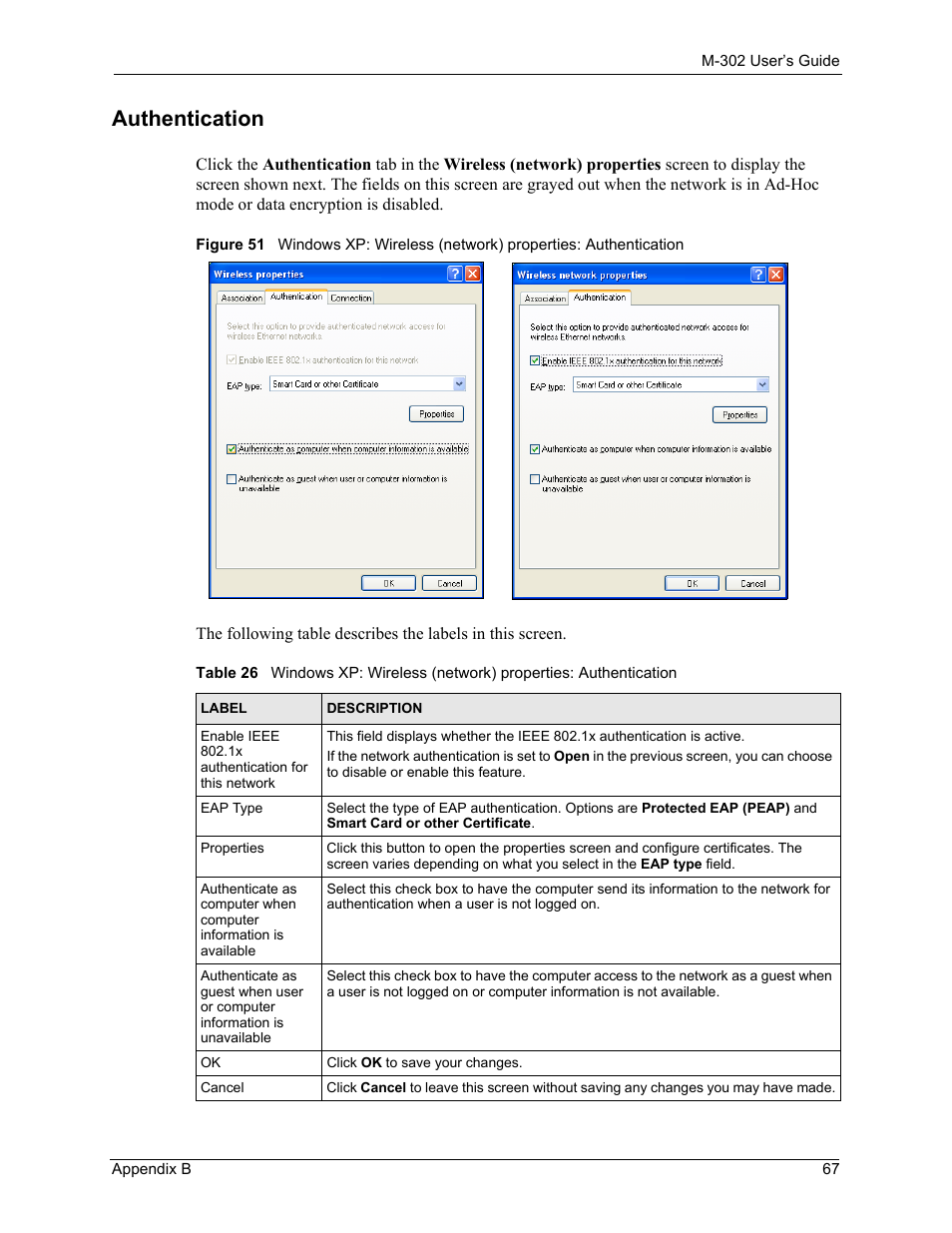 Authentication | ZyXEL Communications M-302 User Manual | Page 67 / 81