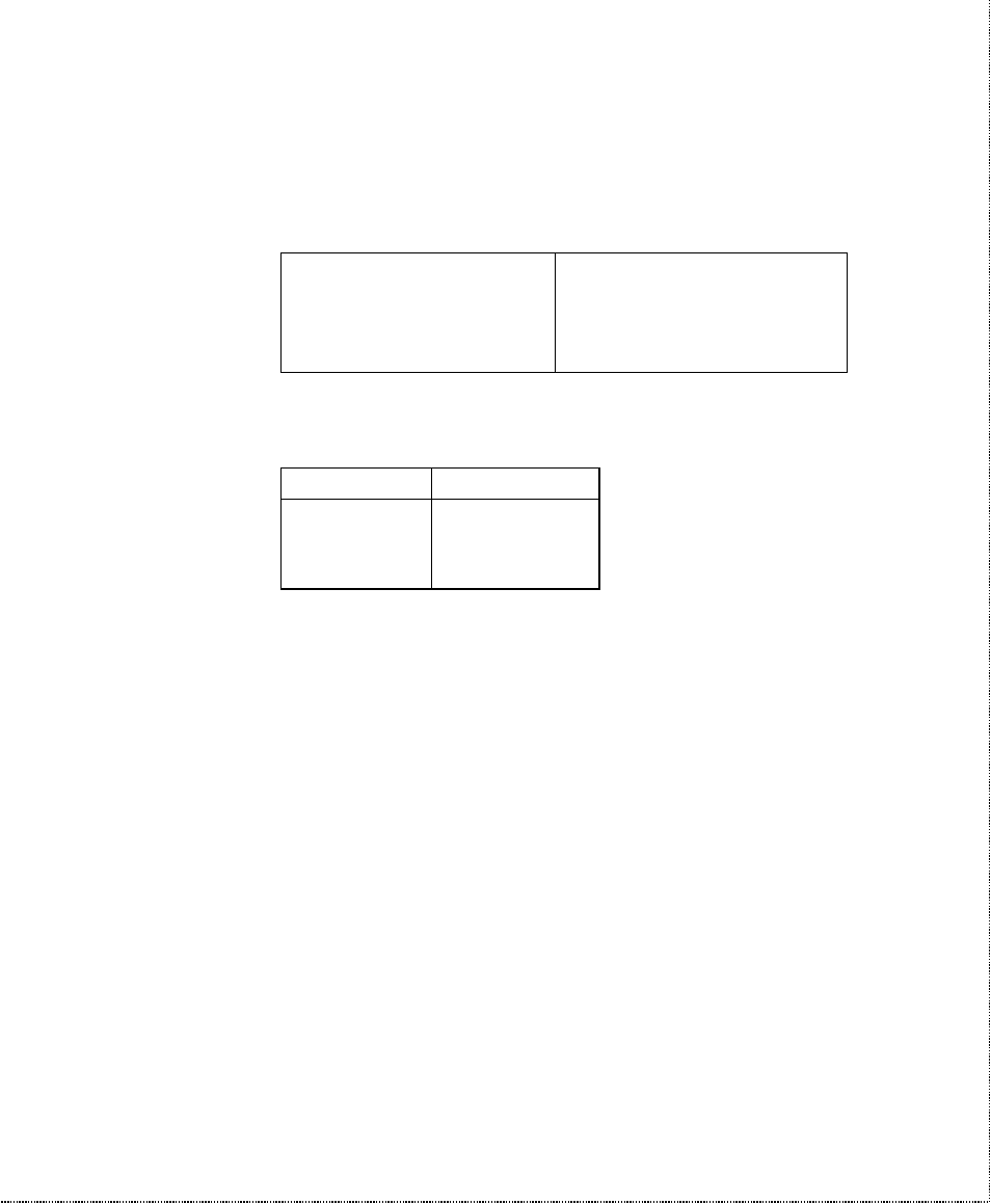 ZyXEL Communications U-336SA User Manual | Page 101 / 161