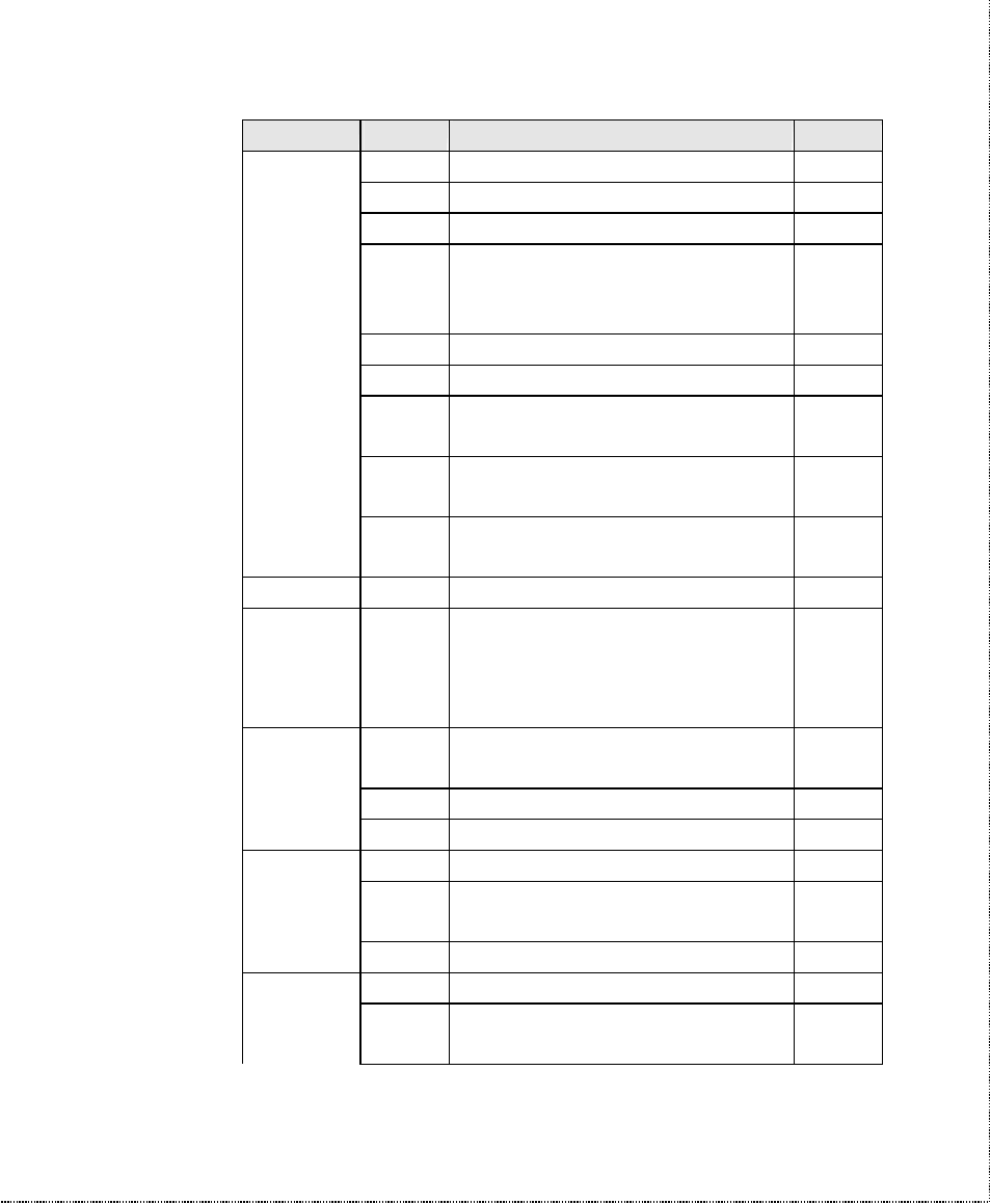 ZyXEL Communications U-336SA User Manual | Page 103 / 161