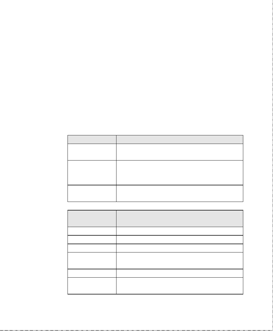 ZyXEL Communications U-336SA User Manual | Page 106 / 161