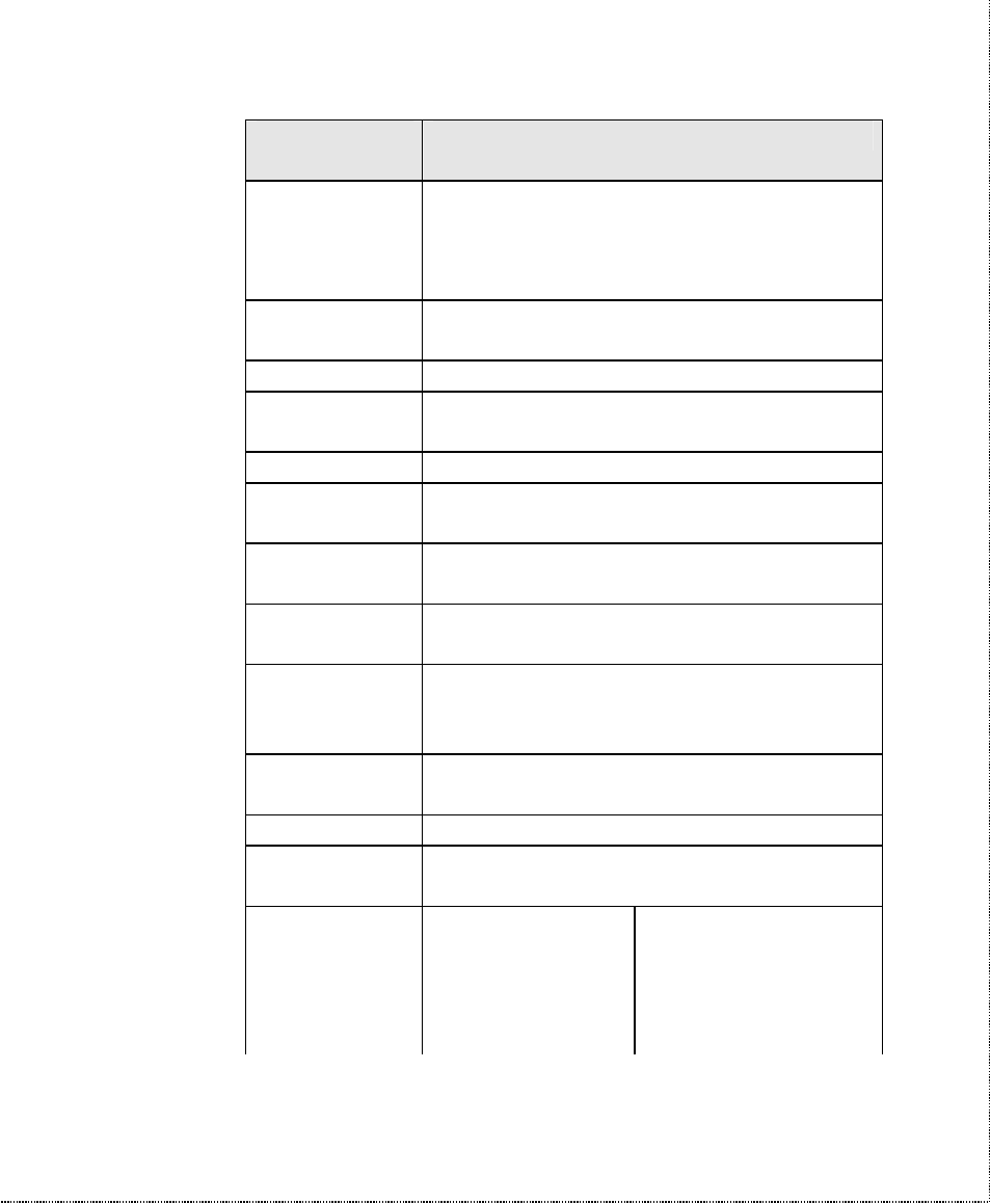ZyXEL Communications U-336SA User Manual | Page 107 / 161
