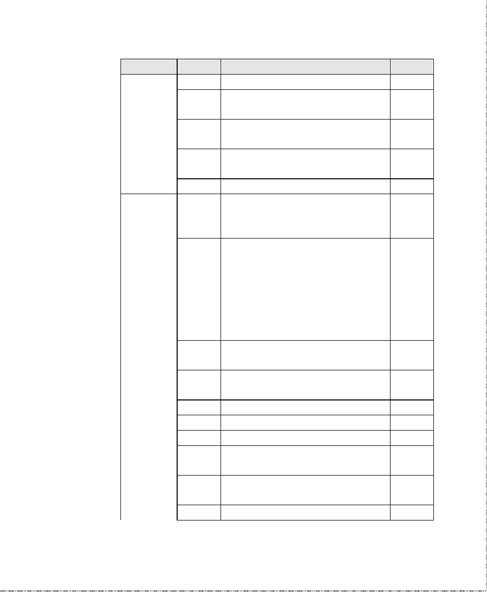 ZyXEL Communications U-336SA User Manual | Page 110 / 161