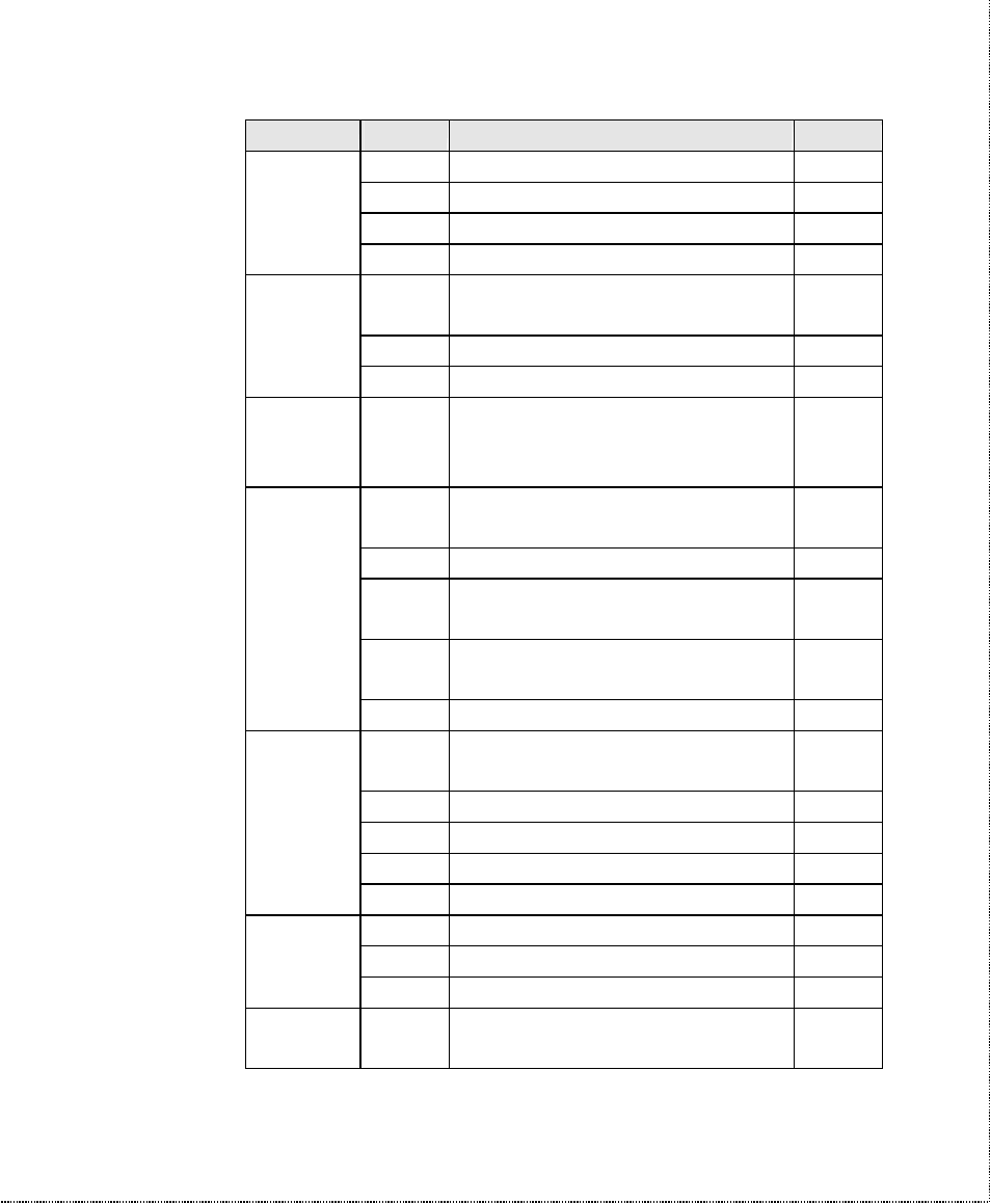 ZyXEL Communications U-336SA User Manual | Page 116 / 161