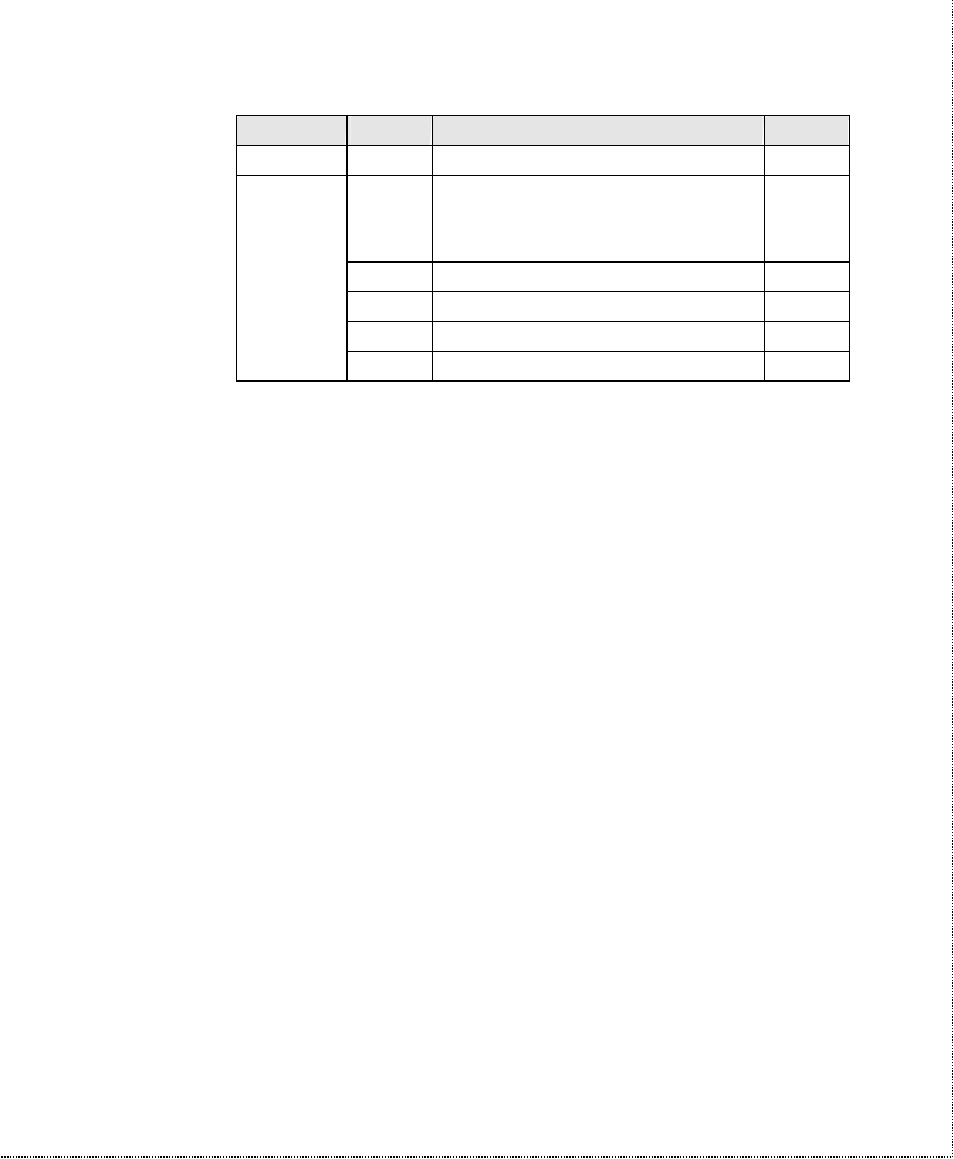 ZyXEL Communications U-336SA User Manual | Page 117 / 161