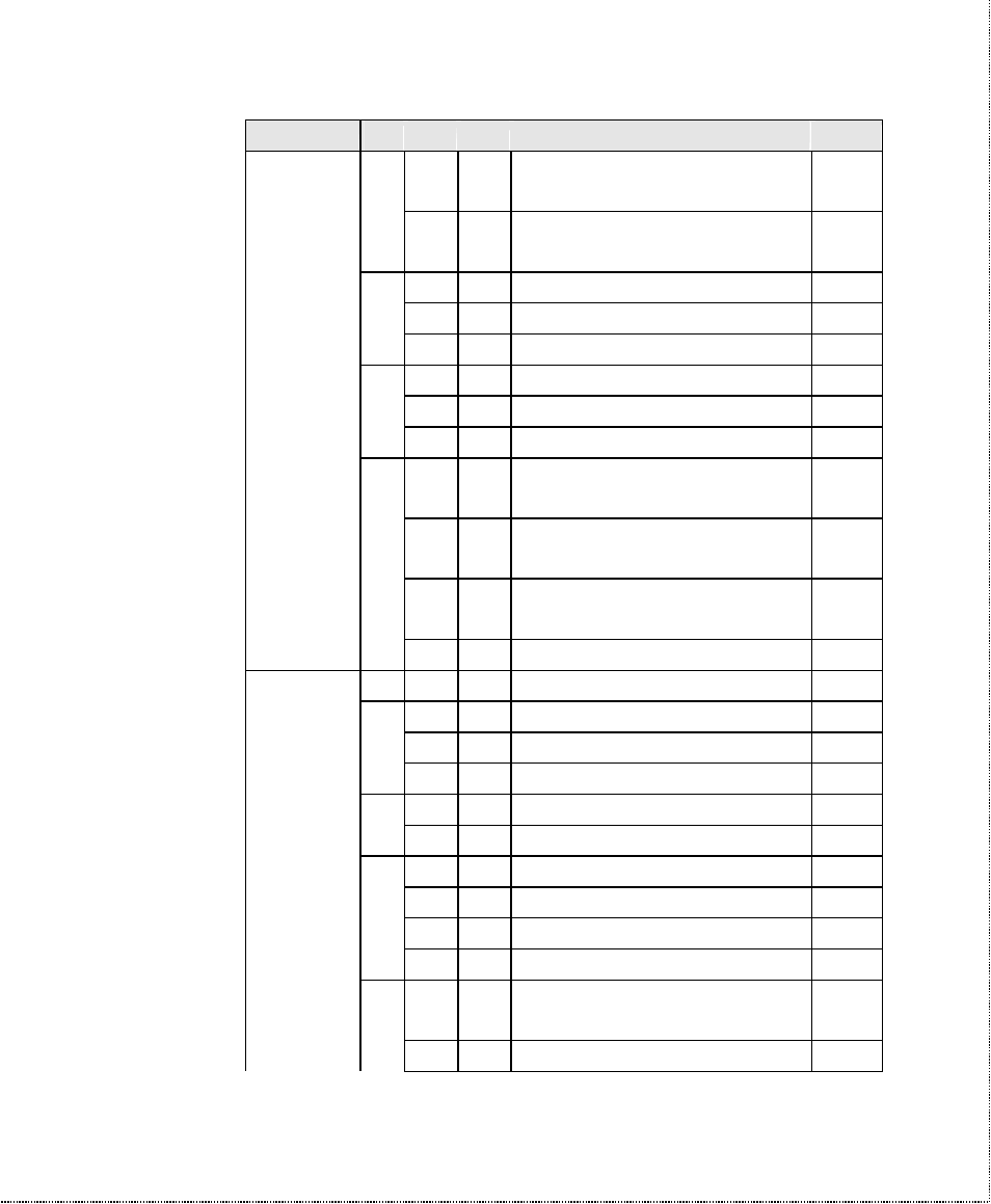 ZyXEL Communications U-336SA User Manual | Page 121 / 161