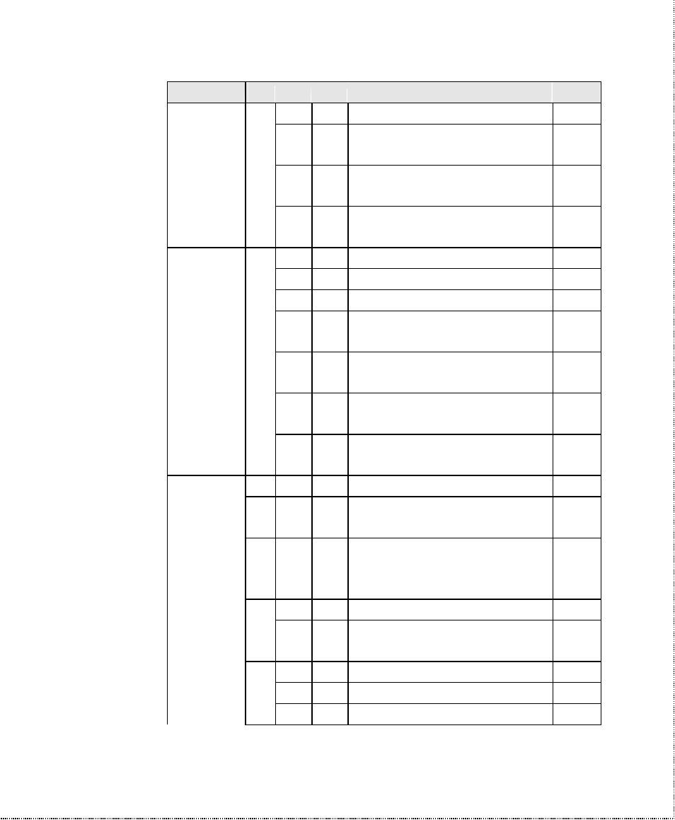 ZyXEL Communications U-336SA User Manual | Page 122 / 161
