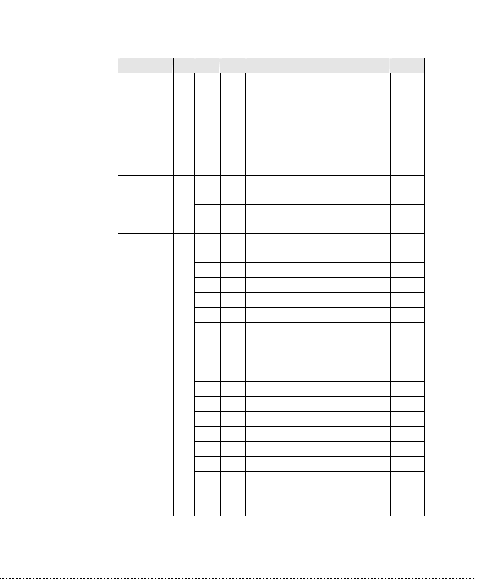 ZyXEL Communications U-336SA User Manual | Page 123 / 161