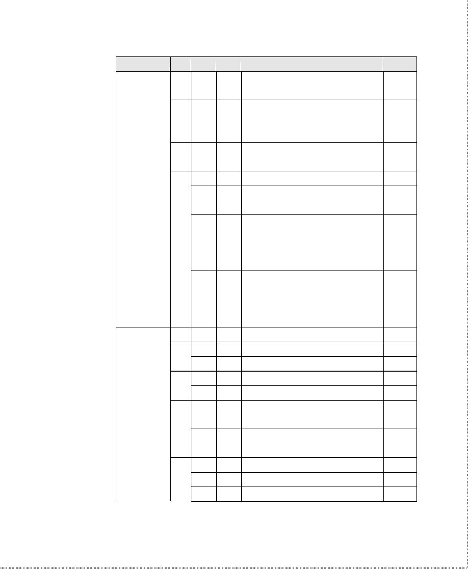 ZyXEL Communications U-336SA User Manual | Page 125 / 161