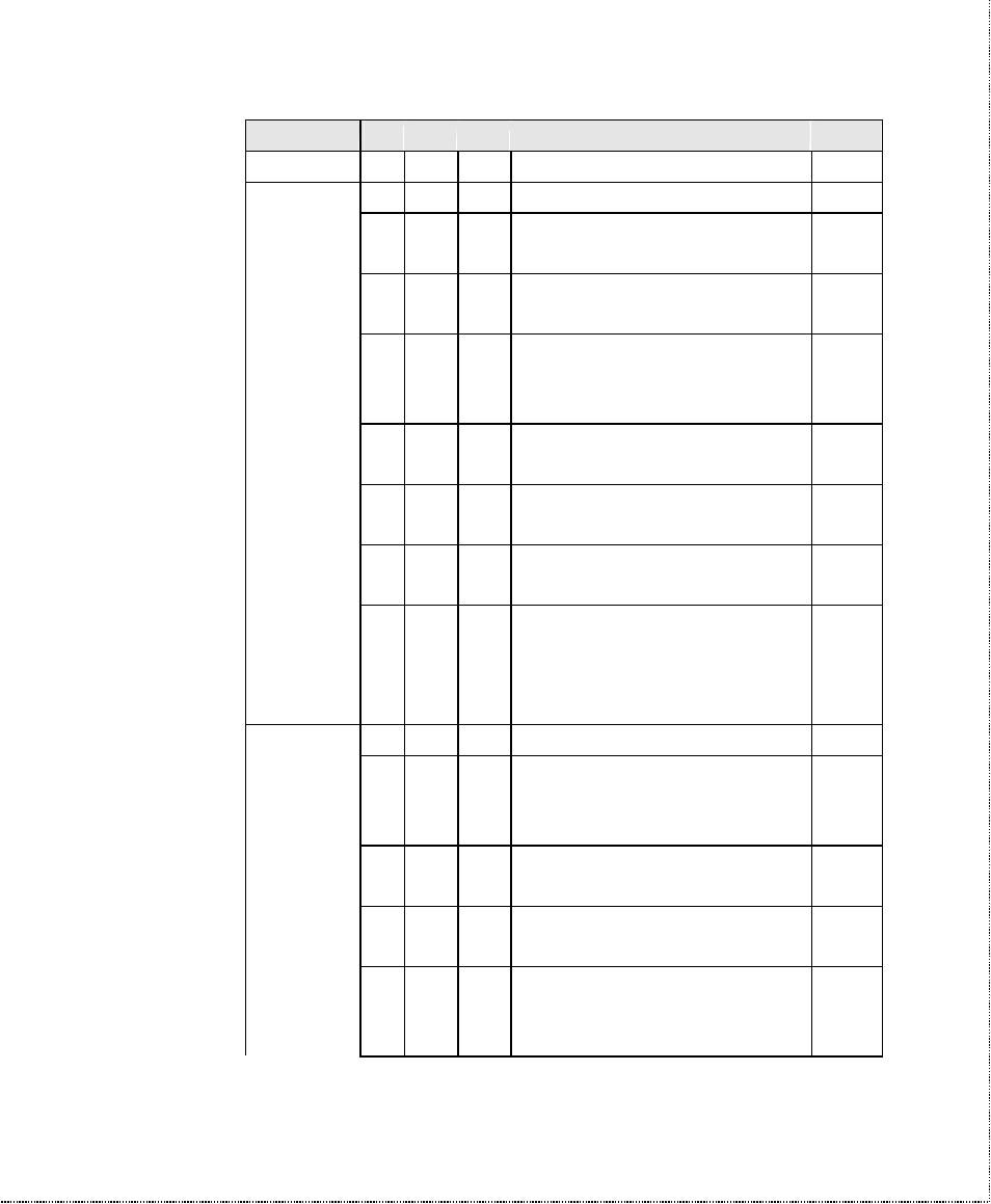 ZyXEL Communications U-336SA User Manual | Page 133 / 161