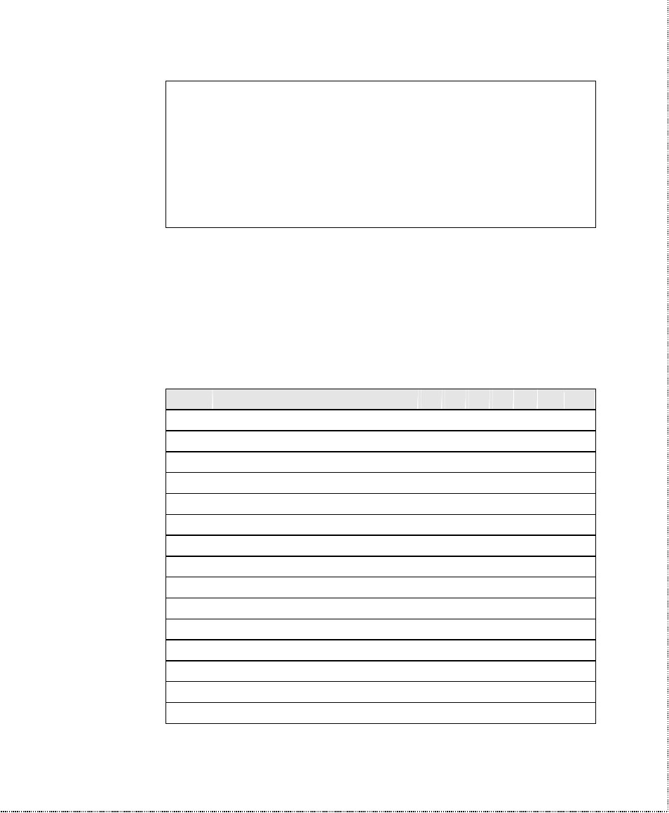 Result code options, Atxn" result code option table | ZyXEL Communications U-336SA User Manual | Page 138 / 161