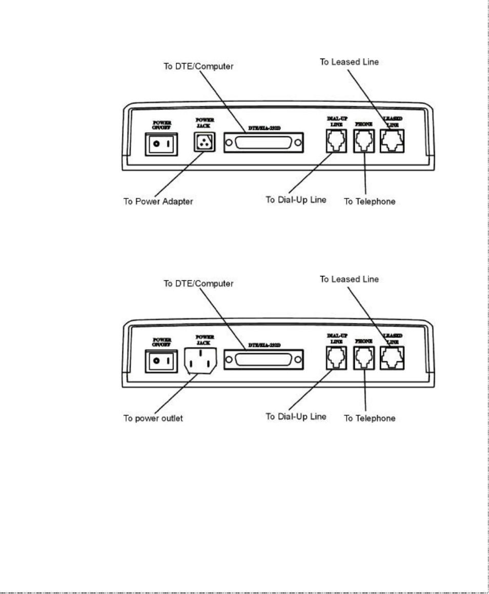 ZyXEL Communications U-336SA User Manual | Page 25 / 161