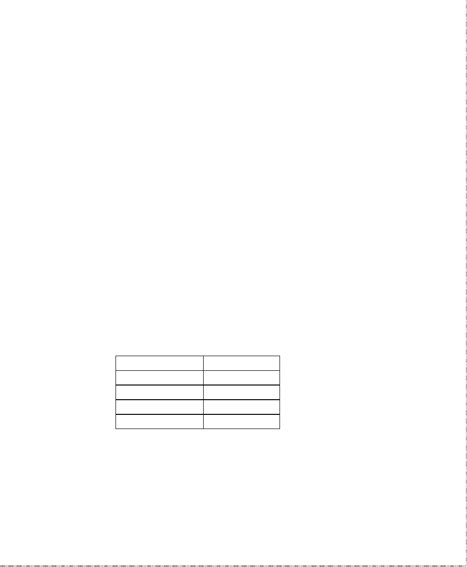 Using the windows 95 hyper terminal program | ZyXEL Communications U-336SA User Manual | Page 28 / 161