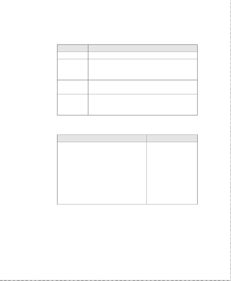 ZyXEL Communications U-336SA User Manual | Page 32 / 161
