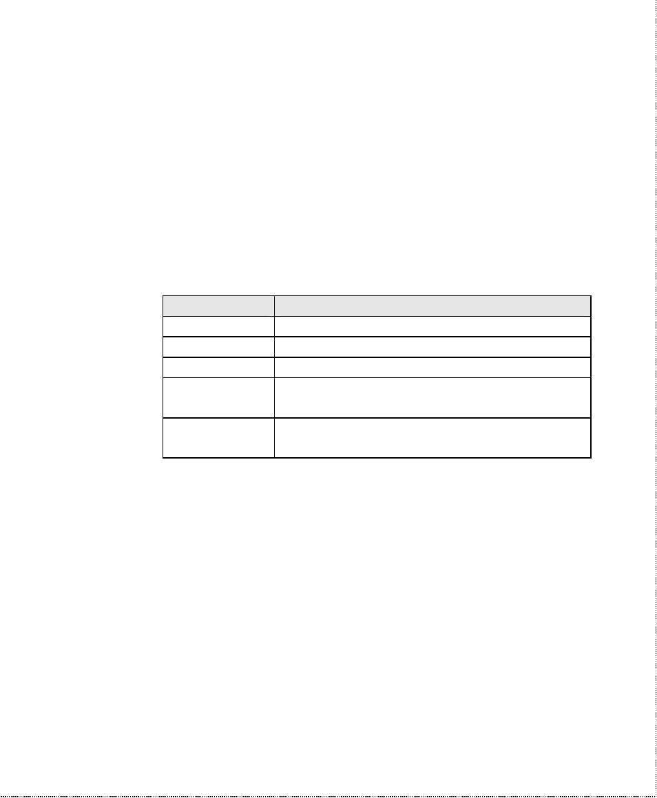 Default modem settings for pc’s, Zyxel serial/parallel i/o card | ZyXEL Communications U-336SA User Manual | Page 37 / 161