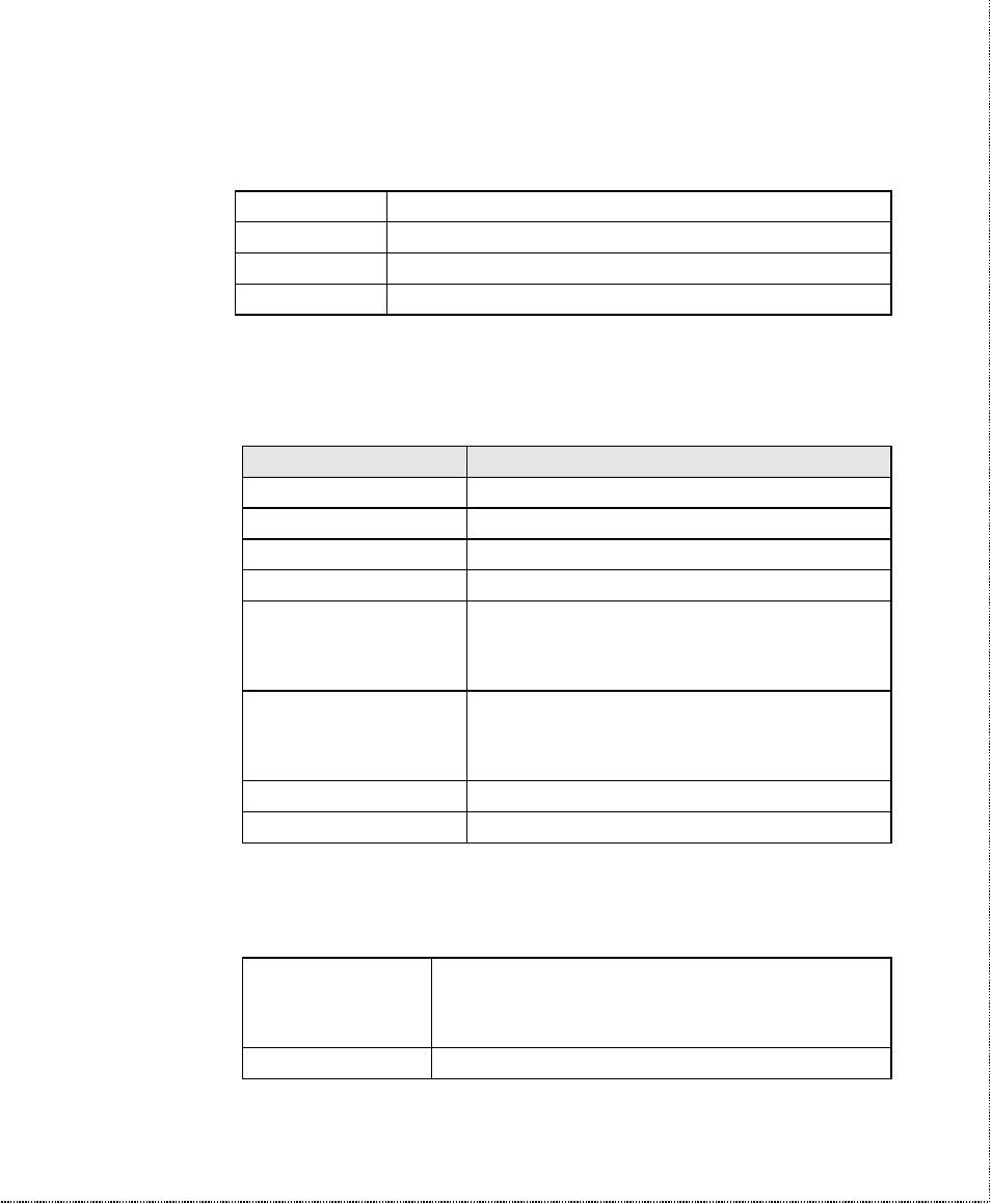 Panel operation | ZyXEL Communications U-336SA User Manual | Page 43 / 161