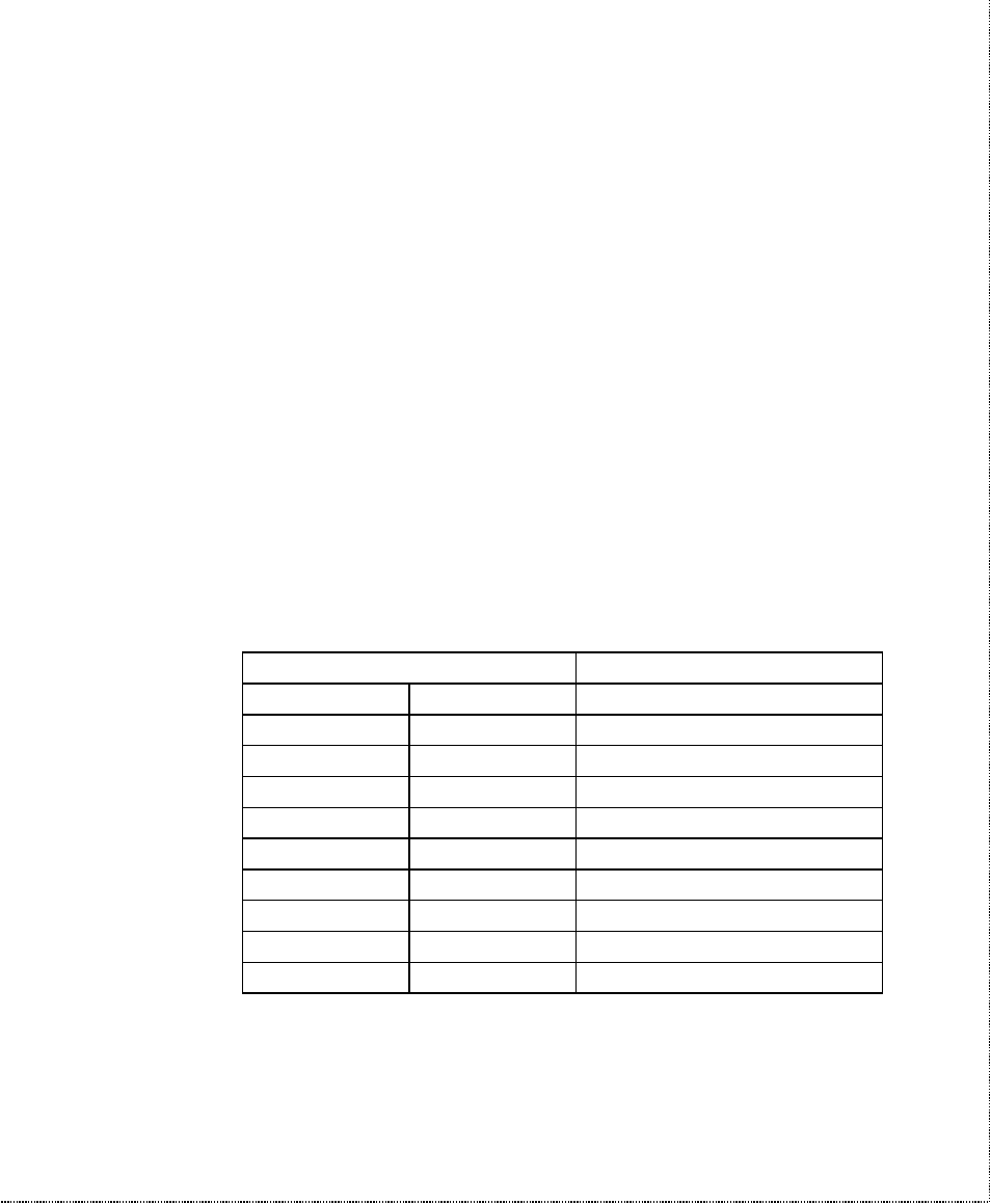 Dialing, Double arrows on the screen | ZyXEL Communications U-336SA User Manual | Page 45 / 161