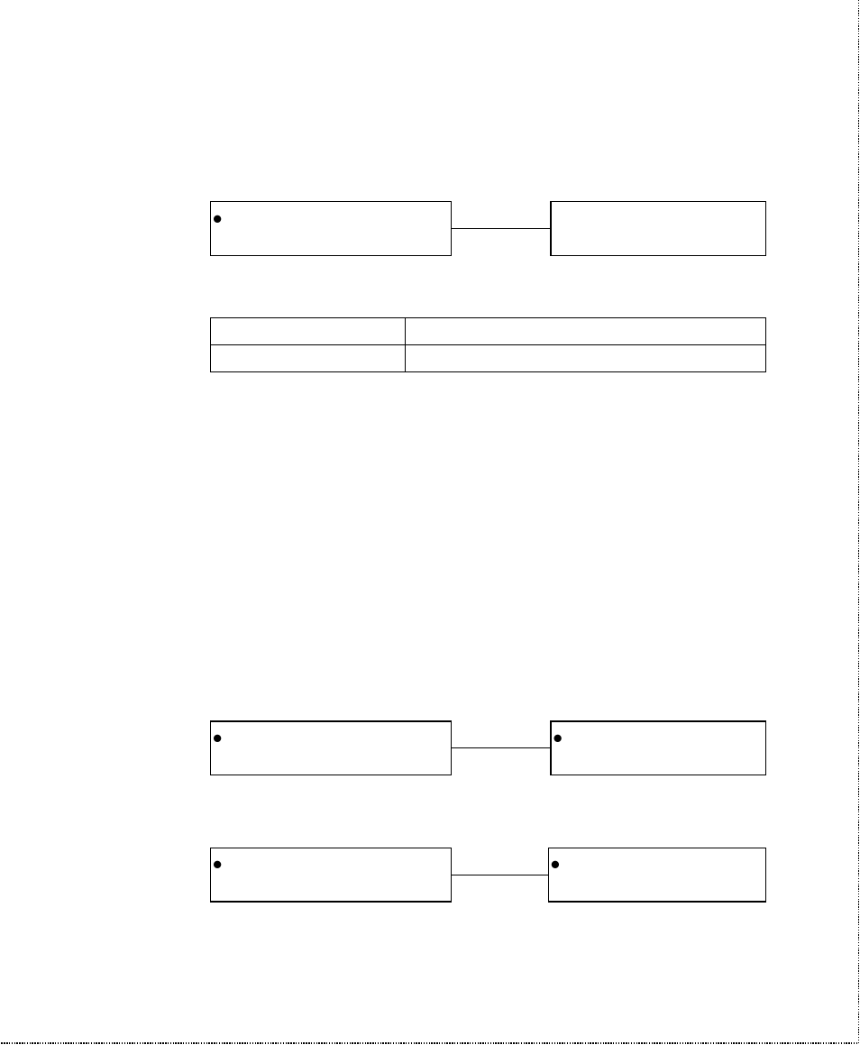Storing a number | ZyXEL Communications U-336SA User Manual | Page 46 / 161