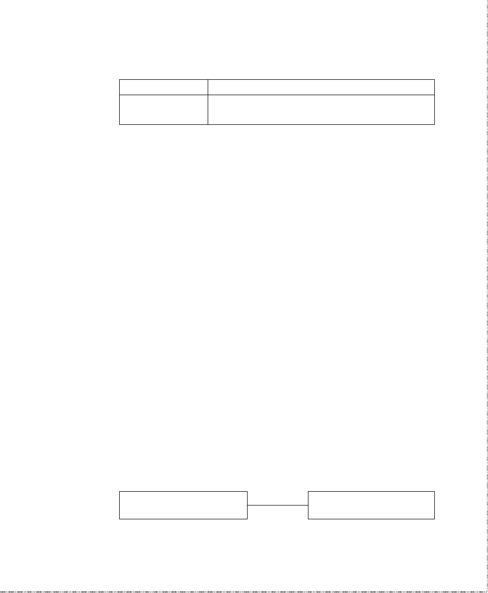 View and store a number, Dialing a number | ZyXEL Communications U-336SA User Manual | Page 47 / 161
