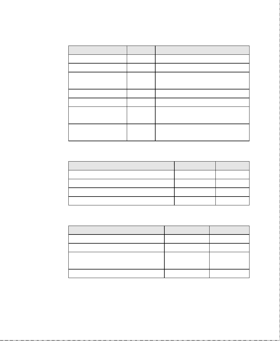 ZyXEL Communications U-336SA User Manual | Page 52 / 161