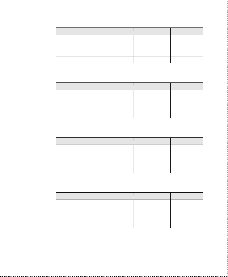 ZyXEL Communications U-336SA User Manual | Page 53 / 161