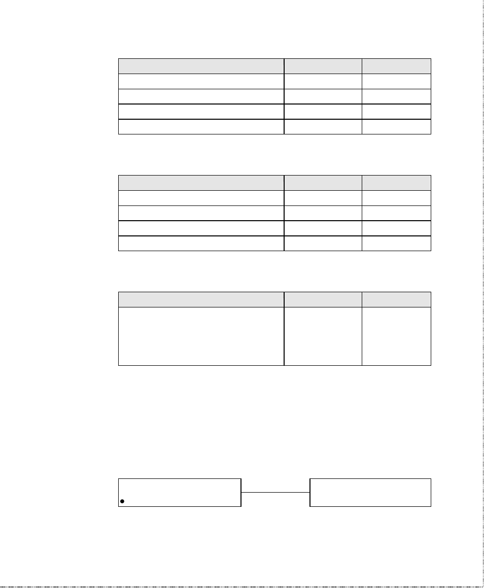 ZyXEL Communications U-336SA User Manual | Page 54 / 161