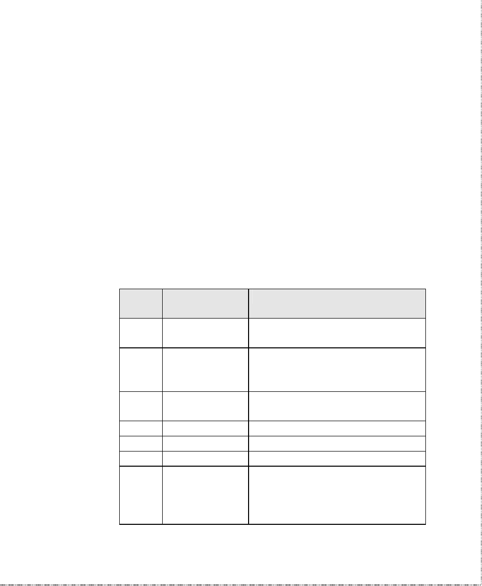 V.25bis command set | ZyXEL Communications U-336SA User Manual | Page 56 / 161