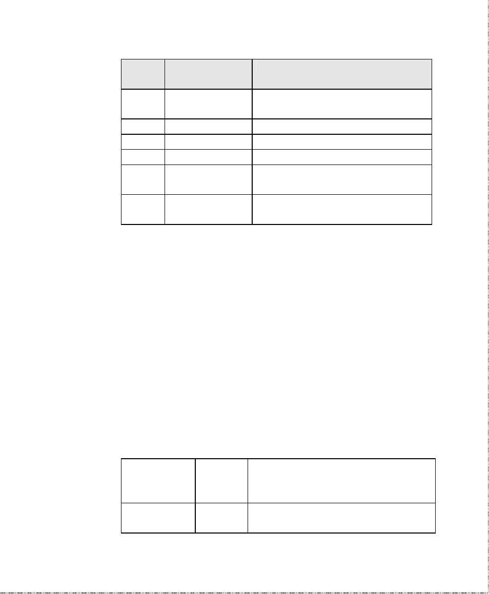 Clock options | ZyXEL Communications U-336SA User Manual | Page 57 / 161