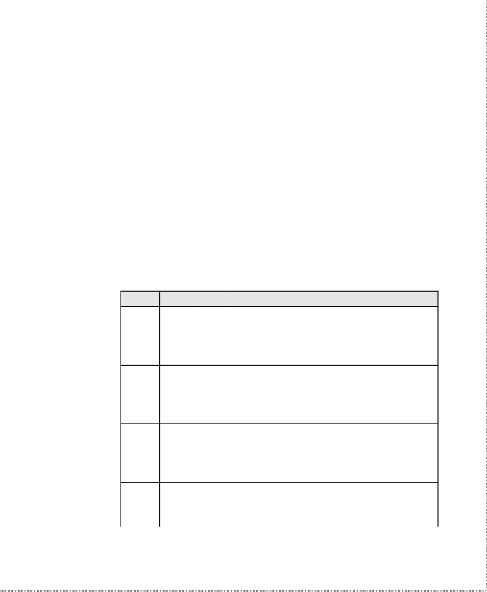 Setting up edr | ZyXEL Communications U-336SA User Manual | Page 74 / 161