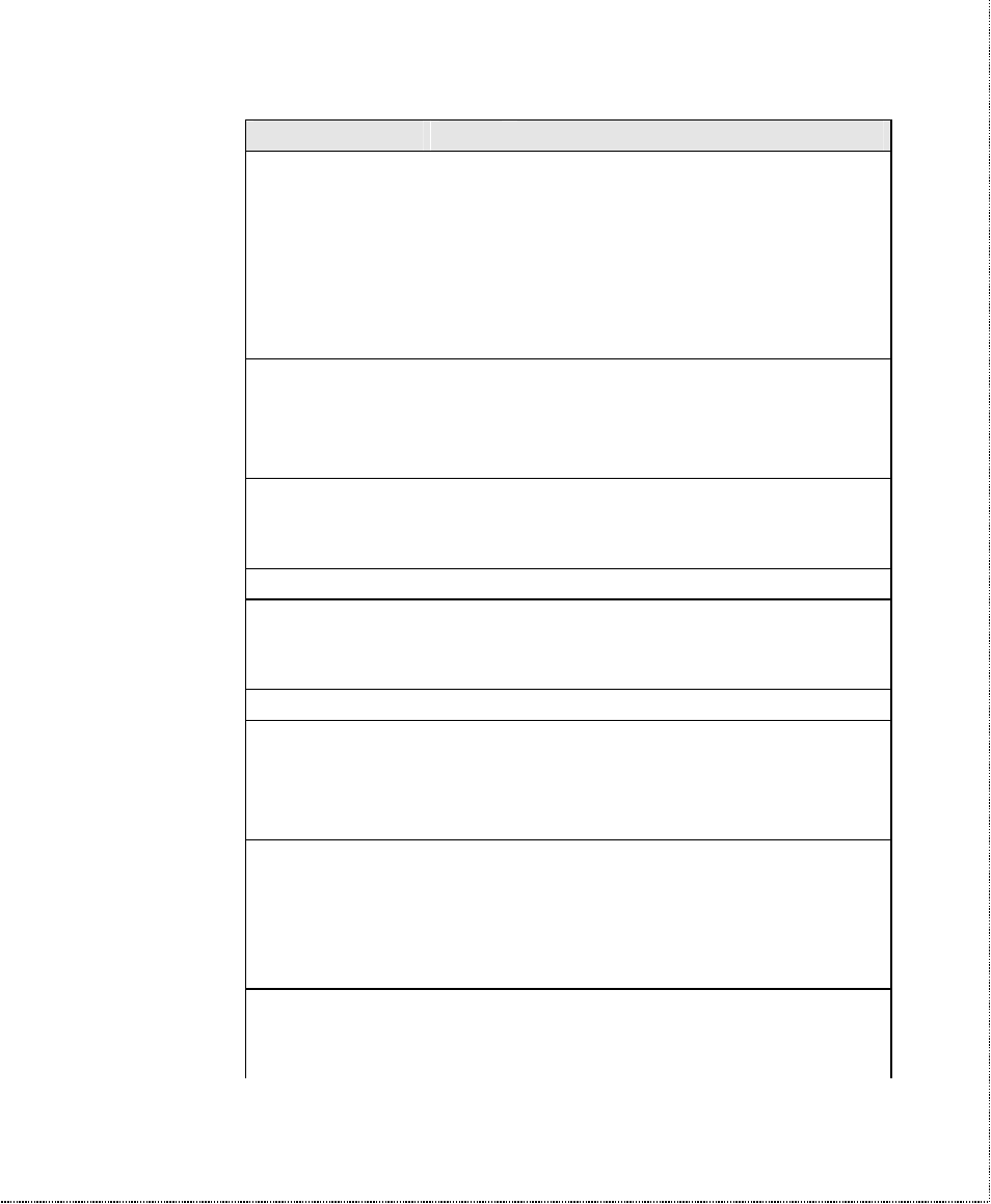 ZyXEL Communications U-336SA User Manual | Page 83 / 161