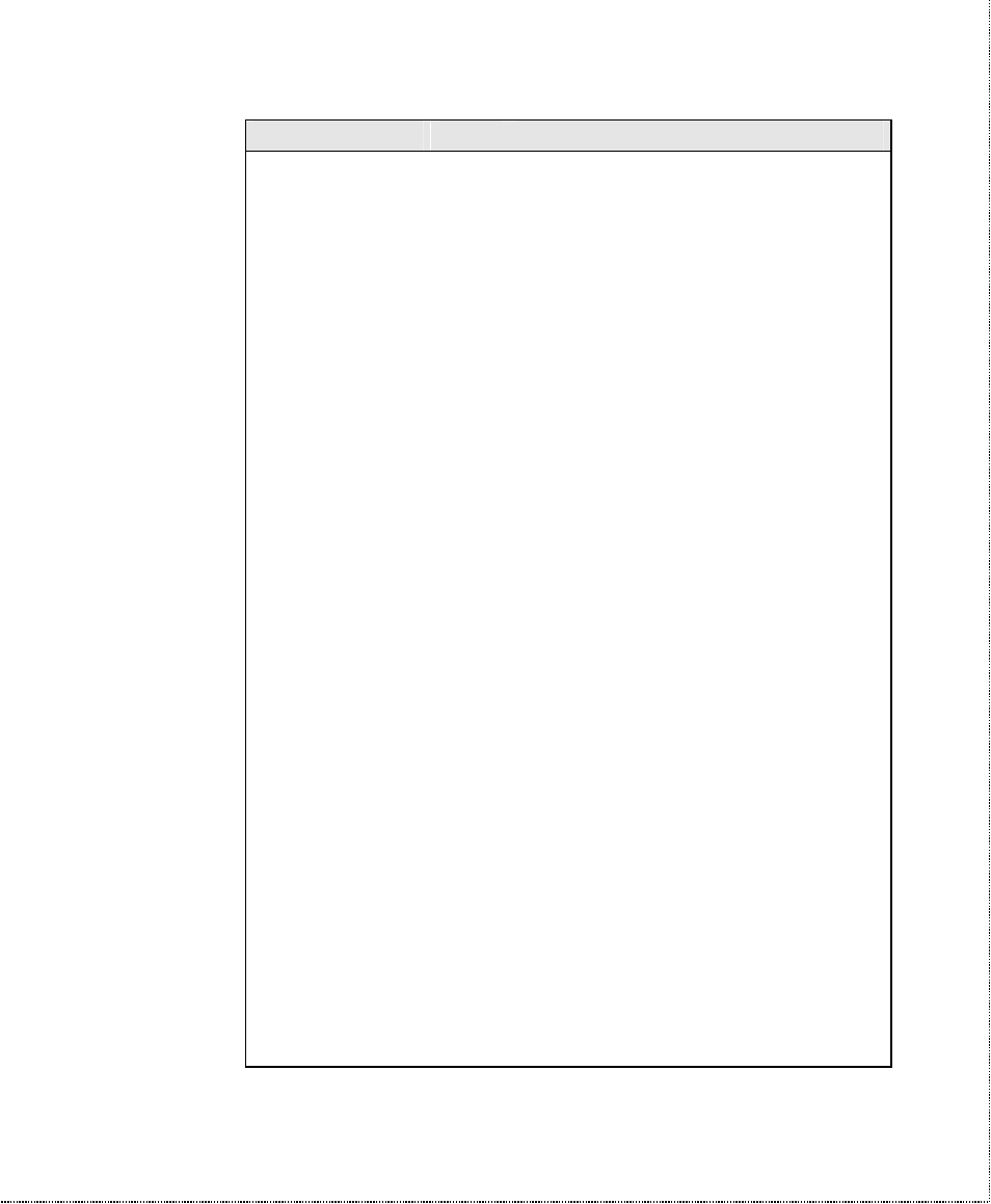 ZyXEL Communications U-336SA User Manual | Page 84 / 161
