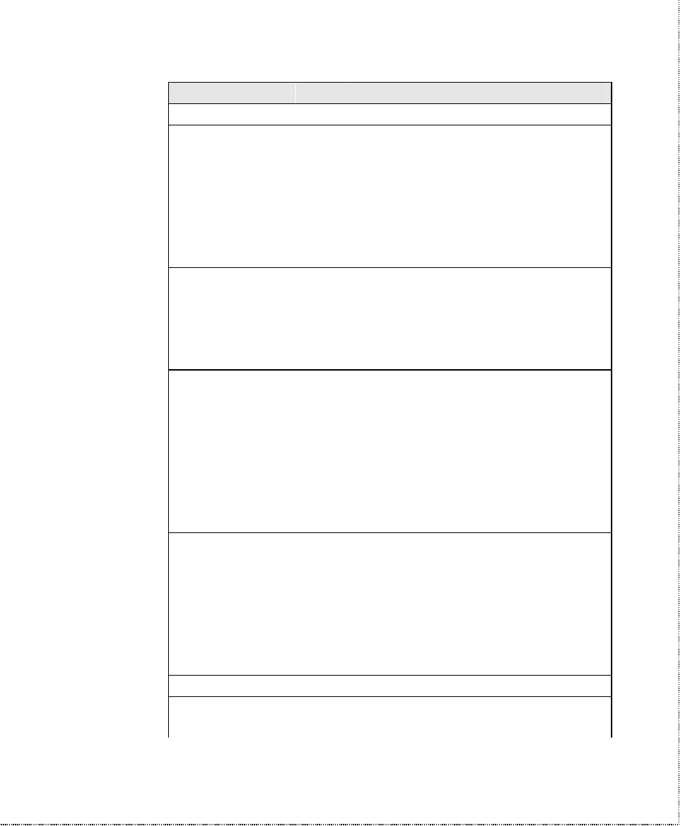 ZyXEL Communications U-336SA User Manual | Page 86 / 161