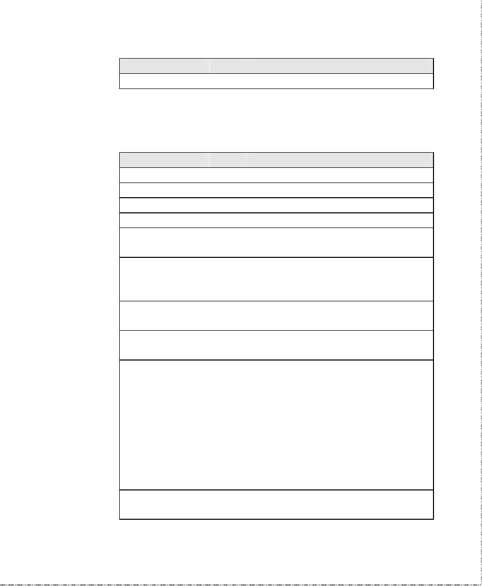 ZyXEL Communications U-336SA User Manual | Page 87 / 161