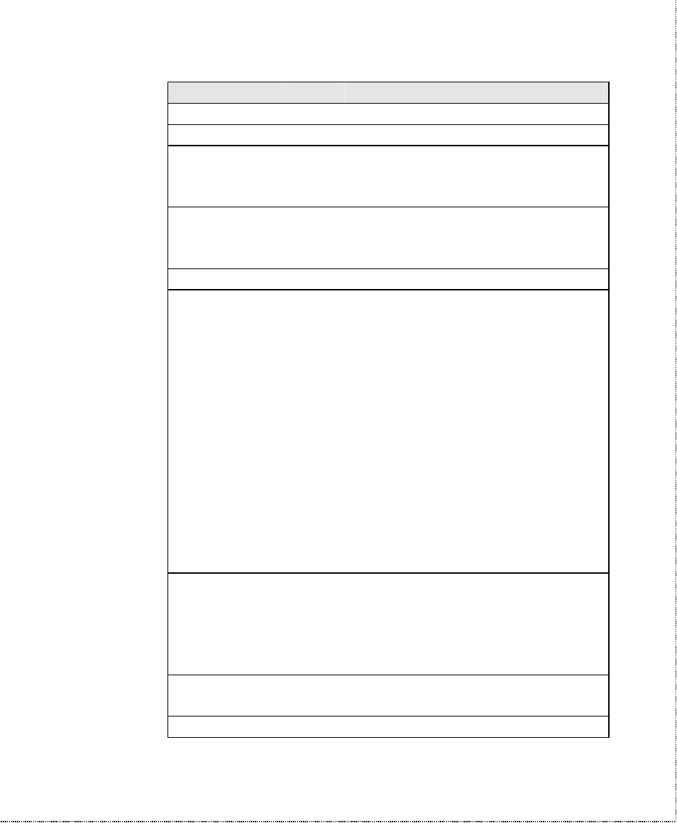 ZyXEL Communications U-336SA User Manual | Page 89 / 161