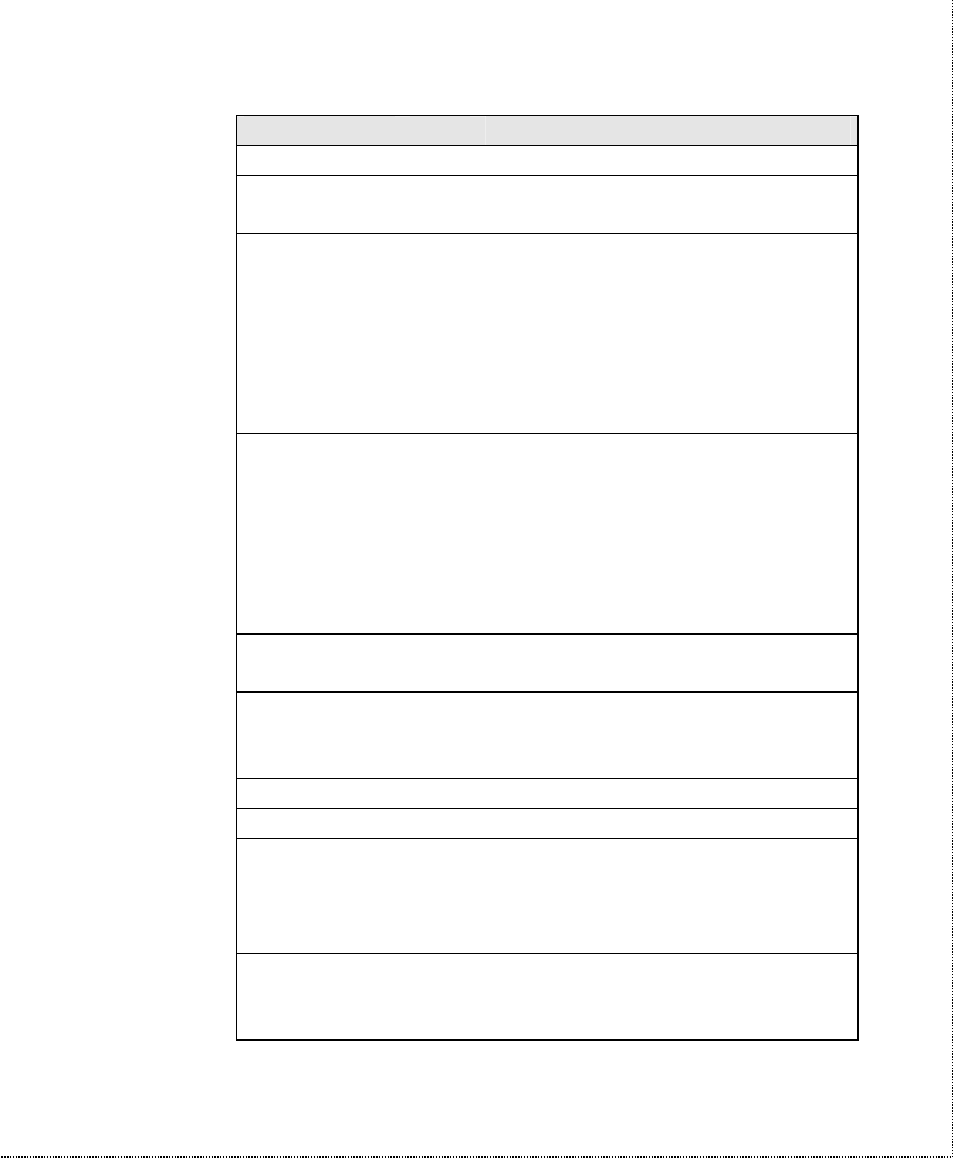 ZyXEL Communications U-336SA User Manual | Page 90 / 161