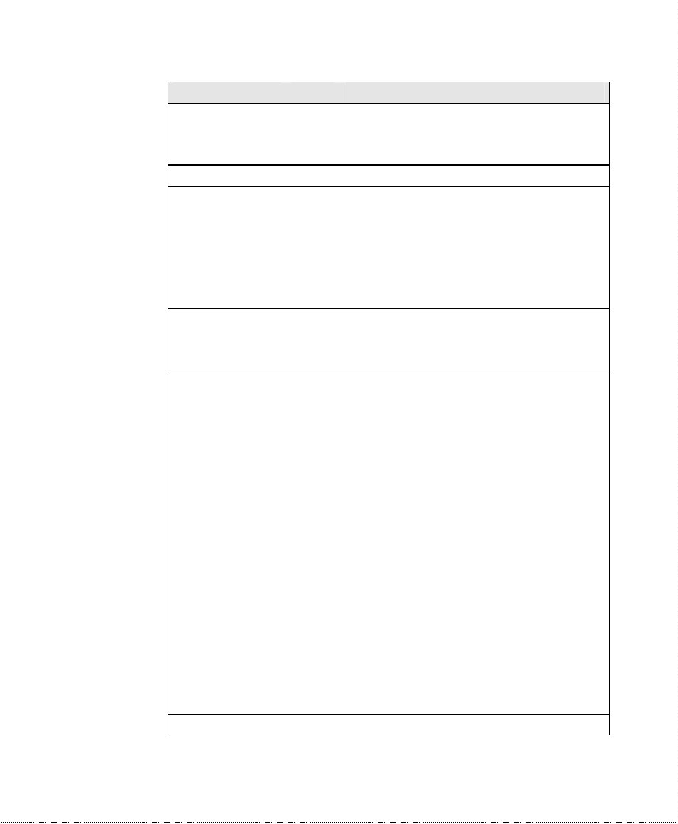 ZyXEL Communications U-336SA User Manual | Page 92 / 161