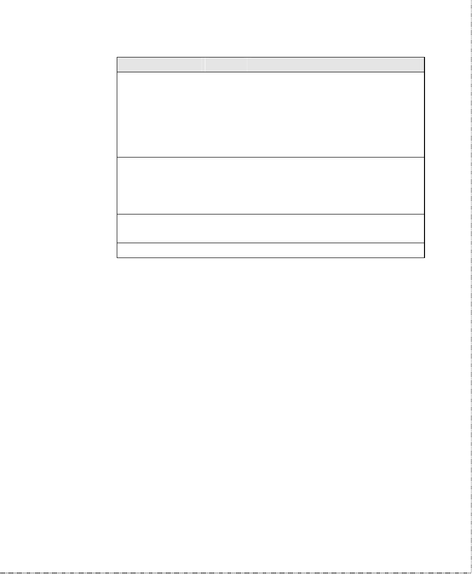 Extended fax at command set | ZyXEL Communications U-336SA User Manual | Page 95 / 161