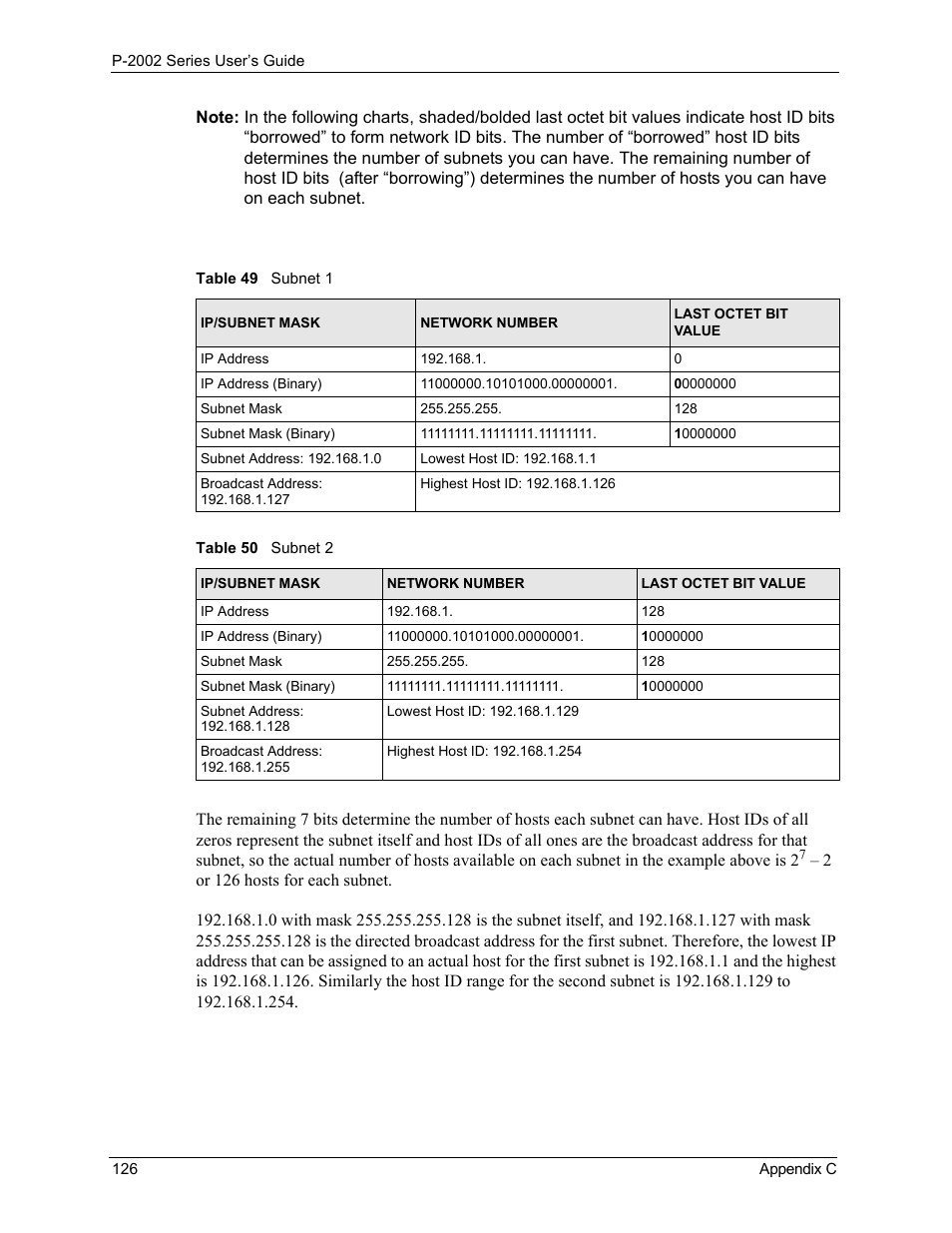 Table 49 subnet 1 table 50 subnet 2 | ZyXEL Communications Prestige 2002 User Manual | Page 126 / 168