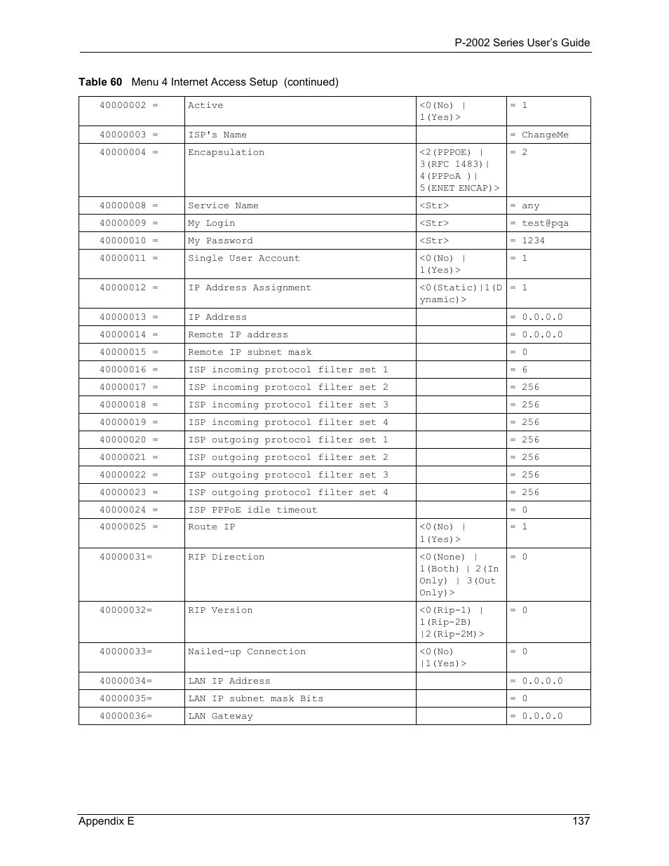 ZyXEL Communications Prestige 2002 User Manual | Page 137 / 168