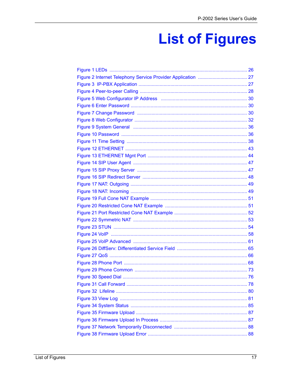 List of figures | ZyXEL Communications Prestige 2002 User Manual | Page 17 / 168