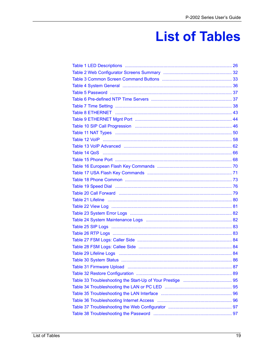 List of tables | ZyXEL Communications Prestige 2002 User Manual | Page 19 / 168