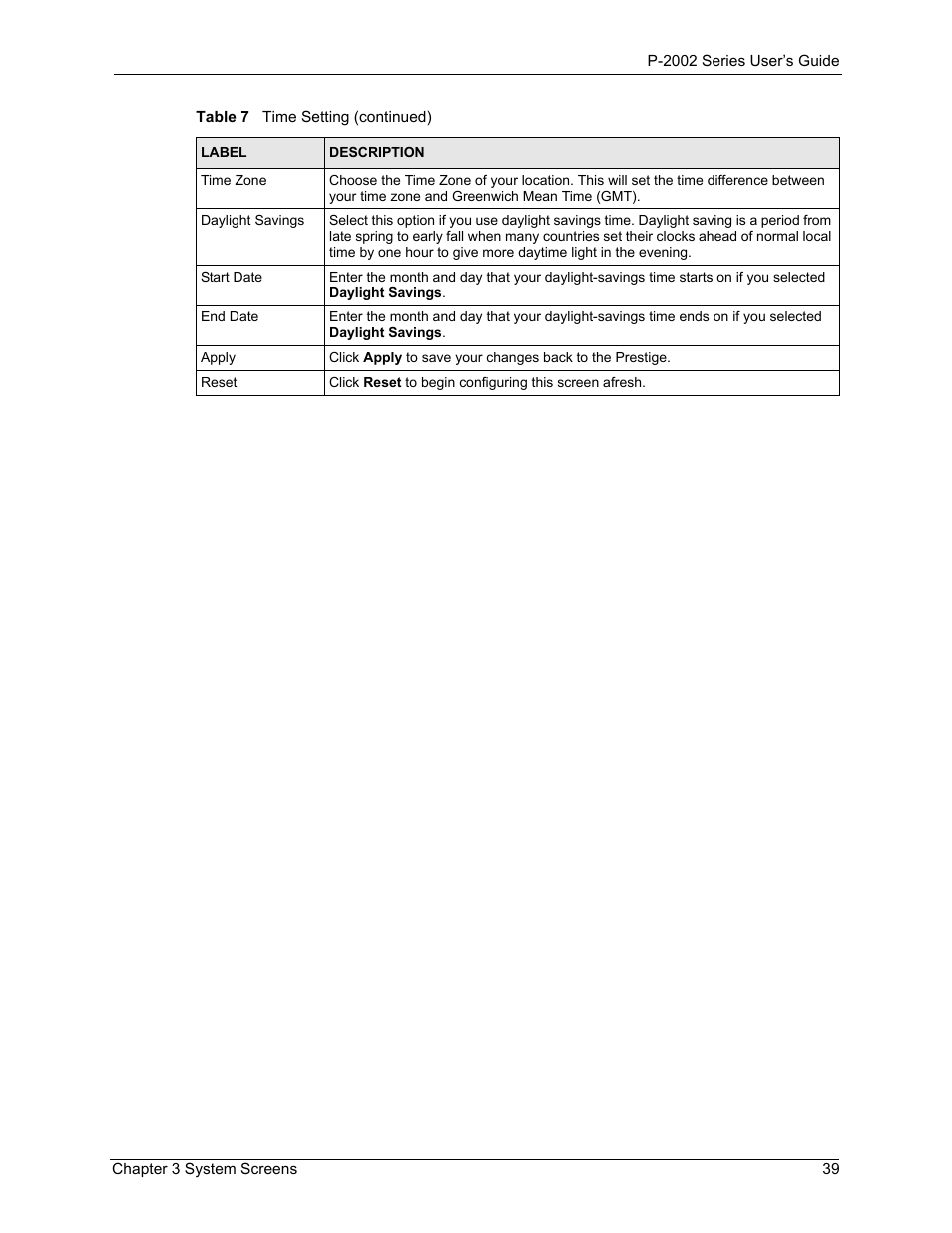 ZyXEL Communications Prestige 2002 User Manual | Page 39 / 168