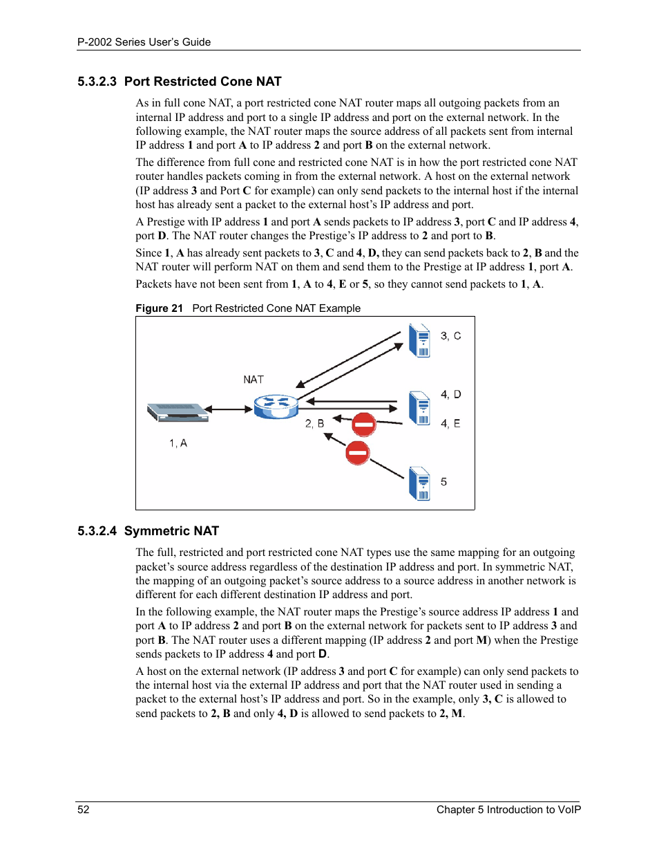 3 port restricted cone nat, 4 symmetric nat, 3 port restricted cone nat 5.3.2.4 symmetric nat | Figure 21 port restricted cone nat example | ZyXEL Communications Prestige 2002 User Manual | Page 52 / 168