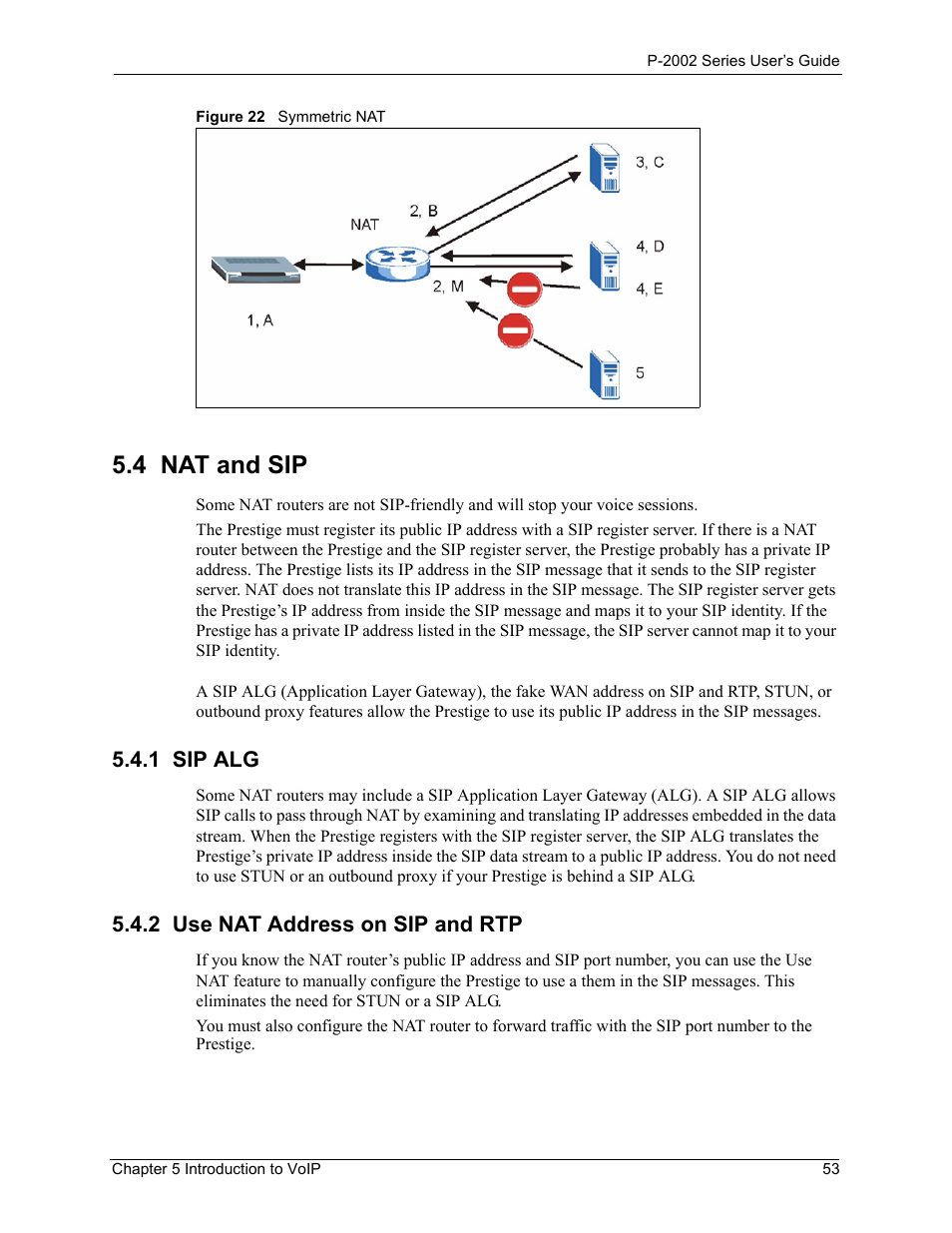 4 nat and sip, 1 sip alg, 2 use nat address on sip and rtp | 1 sip alg 5.4.2 use nat address on sip and rtp, Figure 22 symmetric nat | ZyXEL Communications Prestige 2002 User Manual | Page 53 / 168
