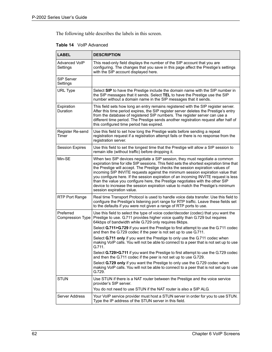 Table 13 voip advanced | ZyXEL Communications Prestige 2002 User Manual | Page 62 / 168